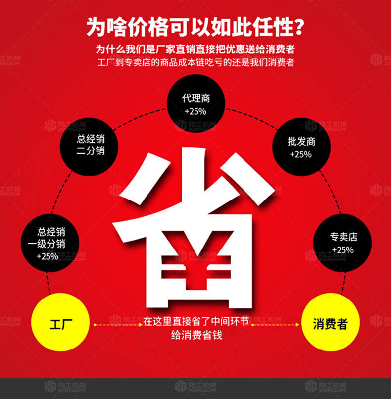 二次構造柱地泵